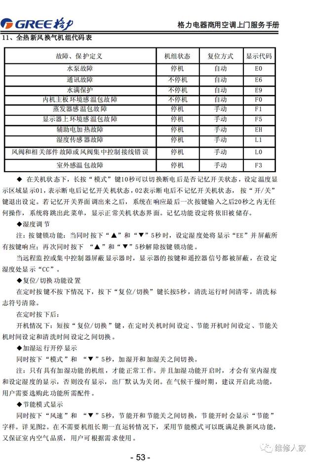 格力的售后服务都包括哪些，格力售后服务手册大全