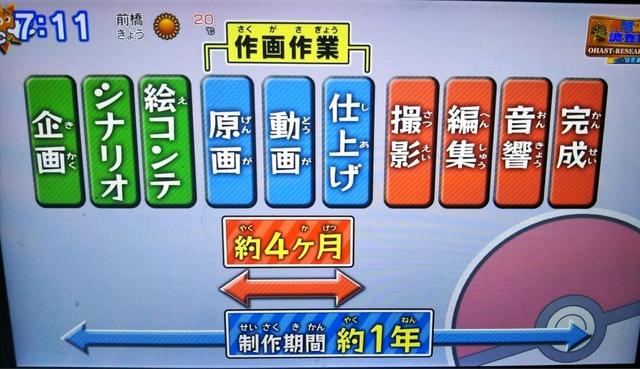 宝可梦的92种专用z招式，第三世代新增的大威力技能