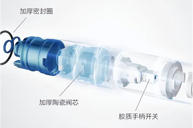水龙头有必要买吗，现在谈谈真实感受