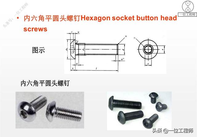 常见螺丝规格大全，5类螺钉图解4种螺纹应用