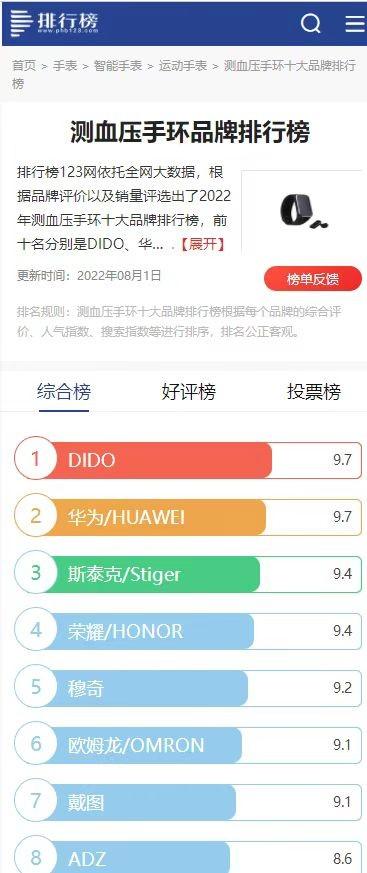 质量比较好的血压智能手环，智能手环前十名之dido