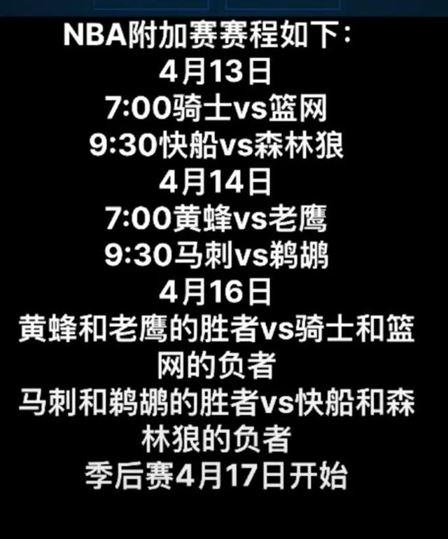 nba季后赛对阵图，NBA季后赛对阵出炉（季后赛对阵正式出炉，建议收藏）