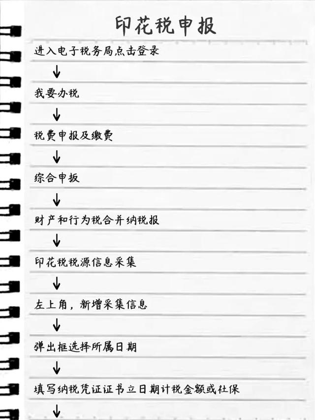 如何正确的报税，不会报税的会计跳槽都没底气