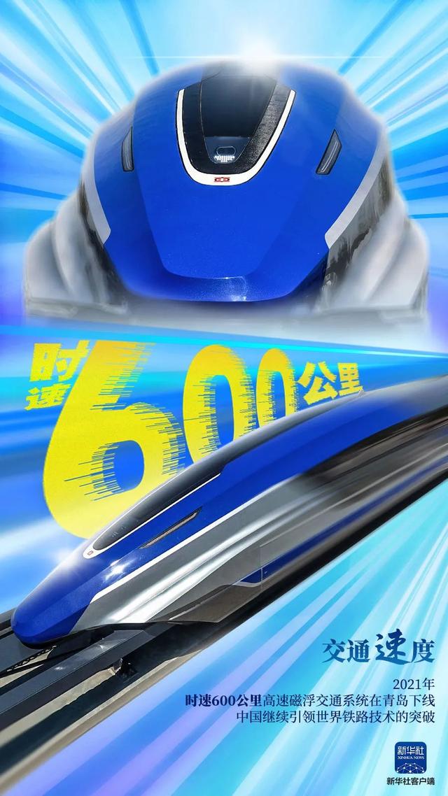 高度速度跨度，温度压力和温度应力