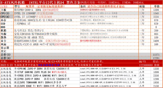 新手入坑电脑配置，618电脑装机指南1W-1W2适合游戏直播设计渲染深度学习组装机配置