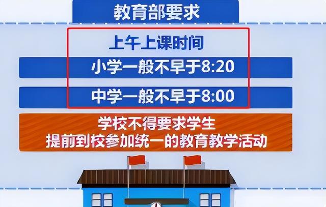 中小学生上学时间或将调整，中小学迎来一项通知