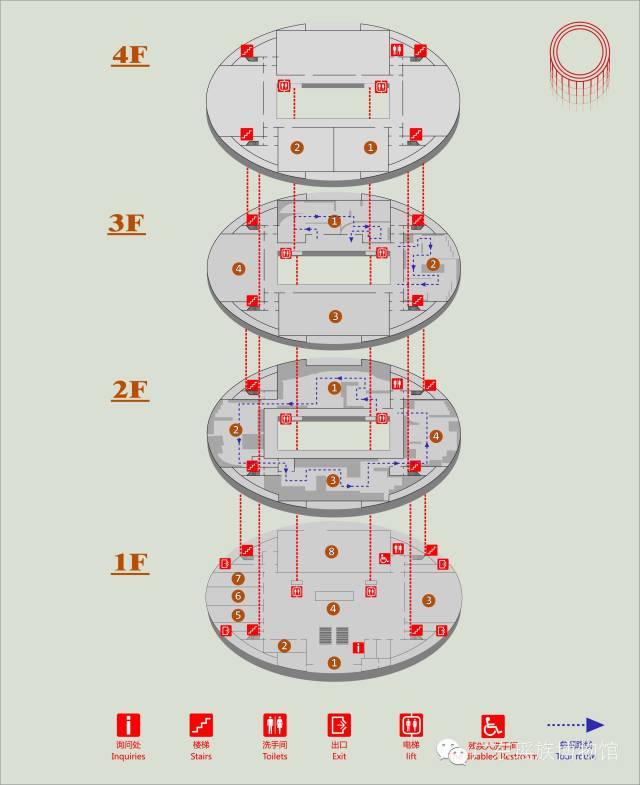 国家二级博物馆，国家二级博物馆评选标准