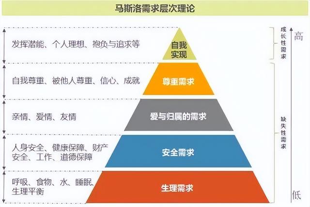 游戏为什么被称作第九艺术，什么是第九艺术