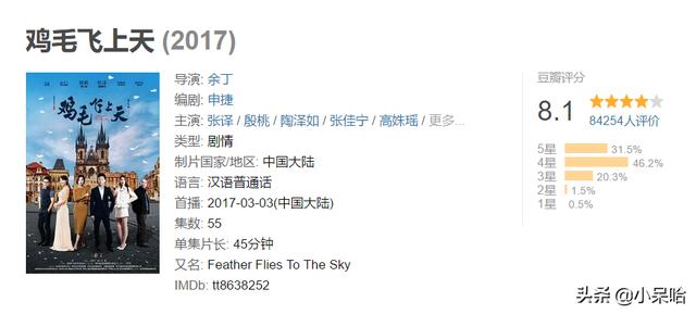 评价最高的十部历史剧，高分的历史剧推荐
