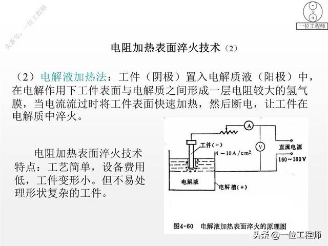 热处理工艺中淬火的常用十种方法，热处理专业知识问答汇总