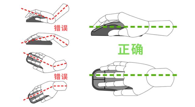 编程鼠标的作用，如何教孩子们如何使用鼠标