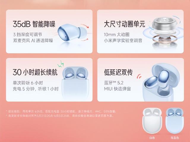 红米千元内新品，红米多款王炸新品发布