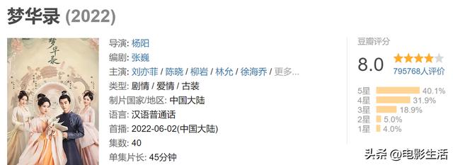 刘亦菲最新电视剧，赵丽颖刘亦菲古装电视剧