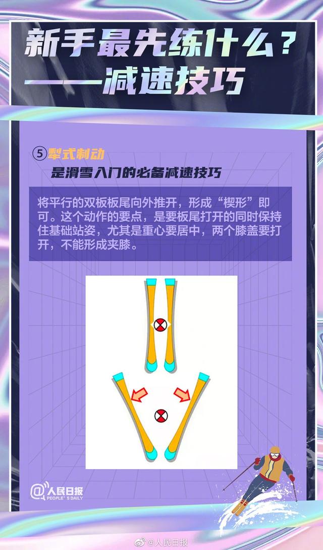 初学必看的滑雪教程，只要记住这4点就可以了