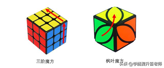 一分钟教你学会简单易学的魔方，幼儿园小朋友都能学会