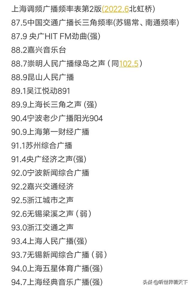 上海广播电台频率，收音机广播电台频率表