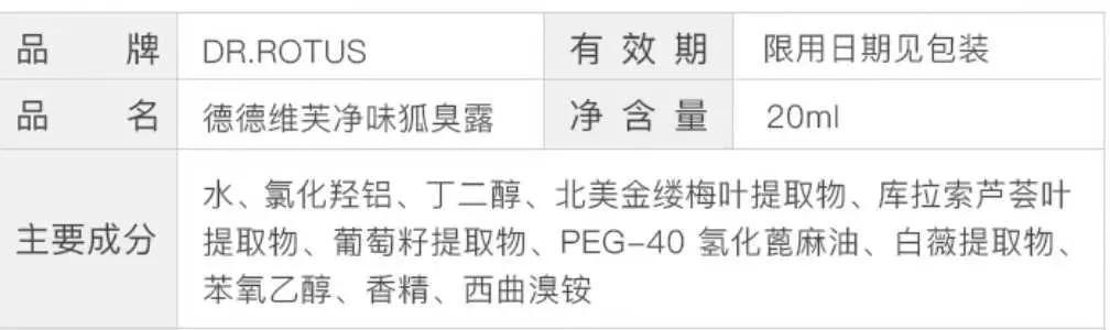 缓解狐臭味的止汗露哪种好，止汗露测评来告诉你这些产品到底好不好用