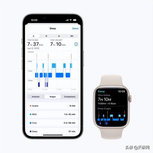 watchos全新表盘更新，16.1.1，Apple