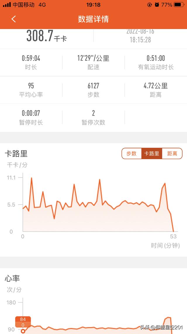 各指标正常值，24个常见的身体检查指标