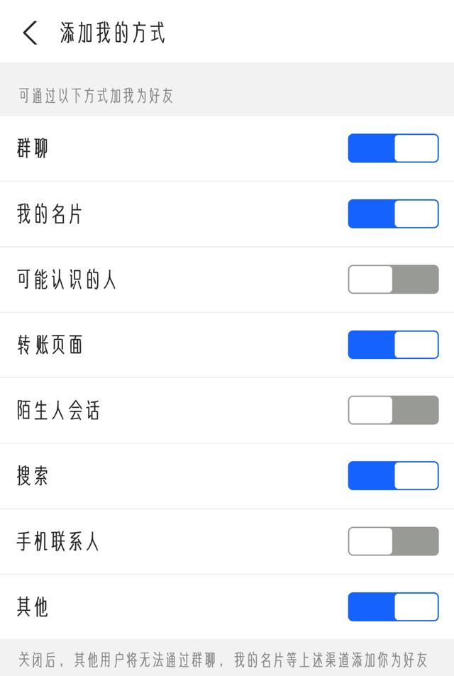 个人隐私保护规则，公民隐私权和个人信息保护