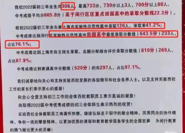 上海各中学排名，上海各区中学中考排名