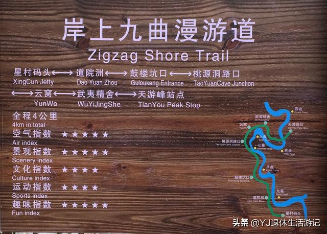 武夷山五日游必去景点，带你穿越千年历史