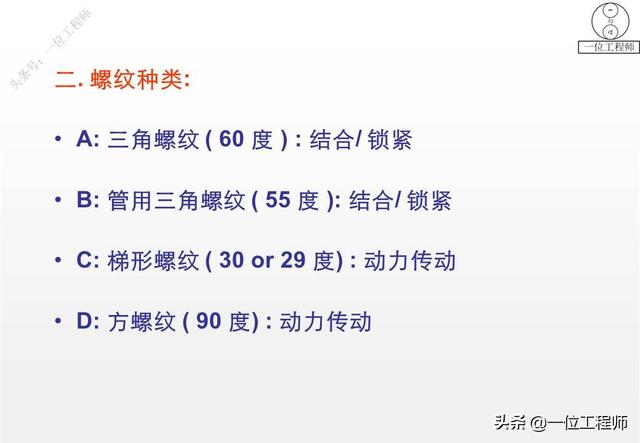 常见螺丝规格大全，5类螺钉图解4种螺纹应用