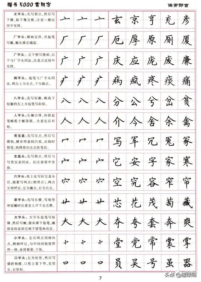 公认最好的硬笔楷书字帖，卢中南硬笔楷书5000常用字