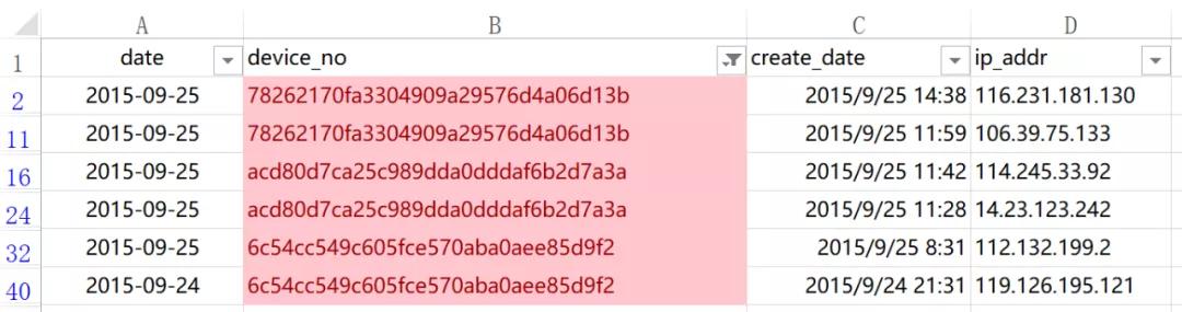 excel编程入门教程，20个常用Excel函数基础教程