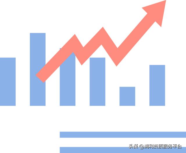 人社部2022年职称评审改革建议，2023年教师和各类专业技术人员职称评审新动向