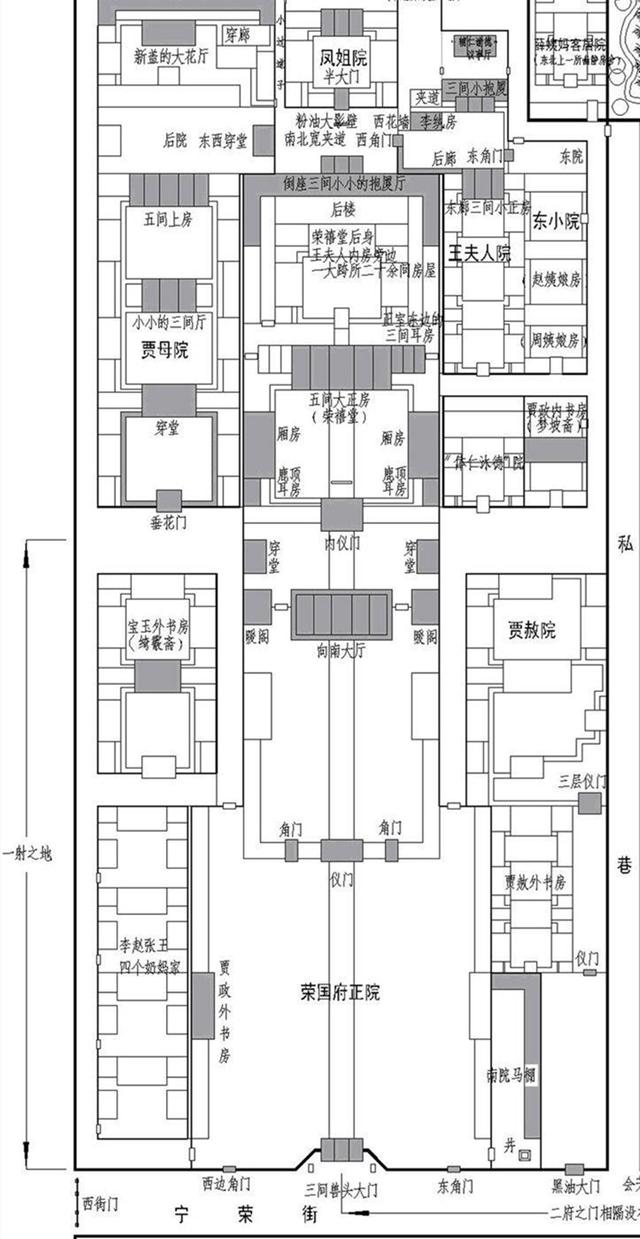 红楼梦贾府平面图，以林黛玉的路线画一张贾府示意图（《红楼梦》中大观园究竟在哪里）