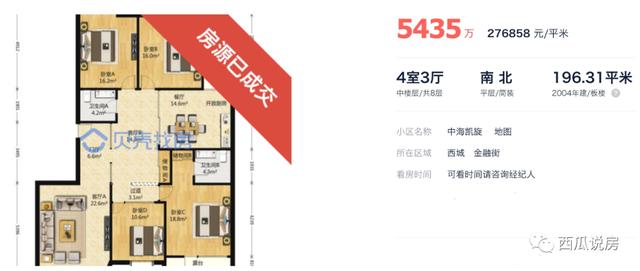 北京西城豪宅排名，揭秘西城的隐秘豪宅