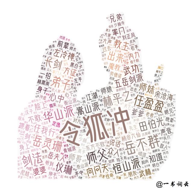 金庸评价各版本笑傲江湖，6版《笑傲江湖》