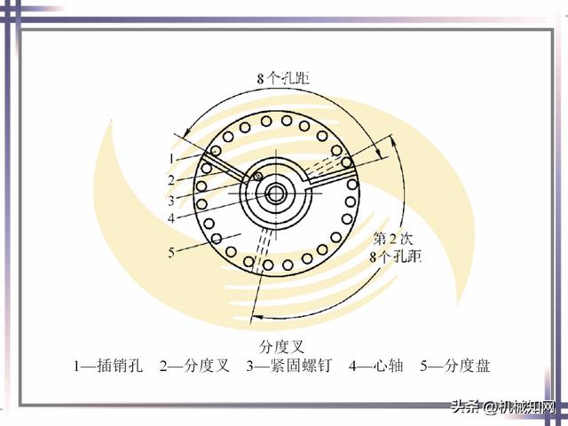 钳工的基本知识和技能，钳工基本技能大全