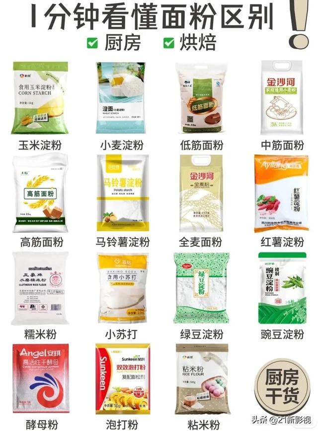 淀粉分类及使用方法，一分钟带你看懂常见的淀粉