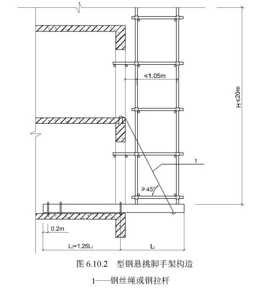 扣件式钢管脚手架施工规范最新，建筑施工扣件式钢管脚手架