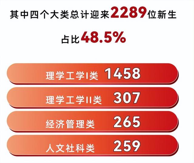 北大學霸蔣子涵勵志語錄,臺灣美女學霸放棄3萬月薪到陜北鄉下畫畫 北大學霸蔣子涵勵志語錄,臺灣美女學霸放棄3萬月薪到陜北鄉下畫畫