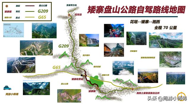 国内特色精华自驾路线有哪些，国内最适合自驾游的10条线路图