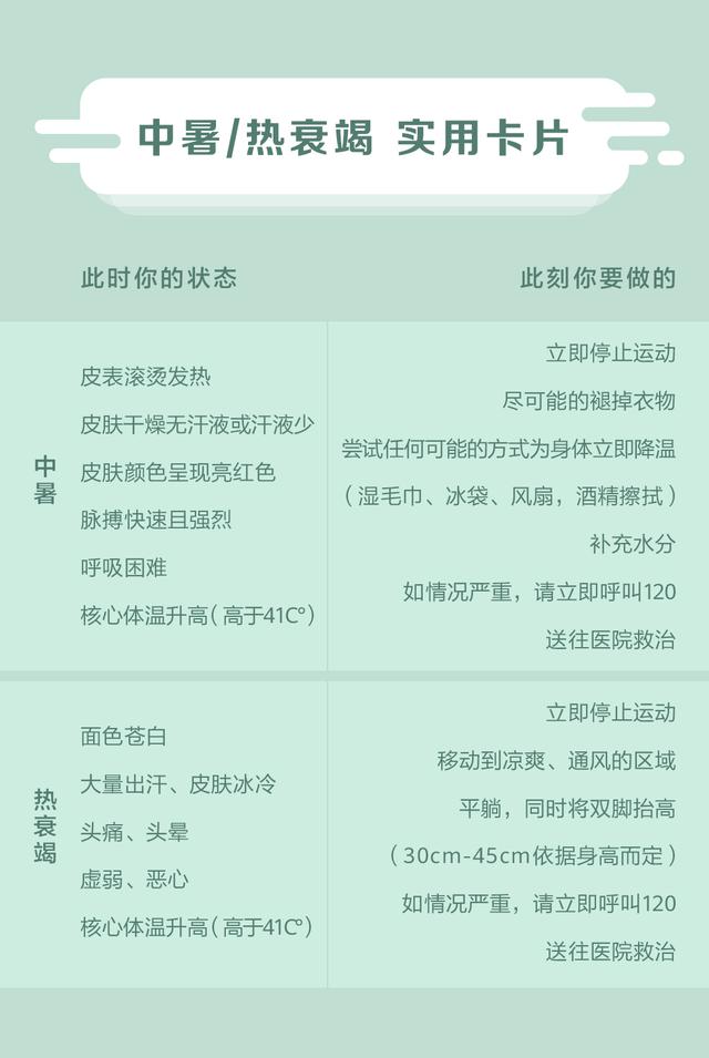 夏天跑步的十个技巧，夏天跑步注意哪些事项