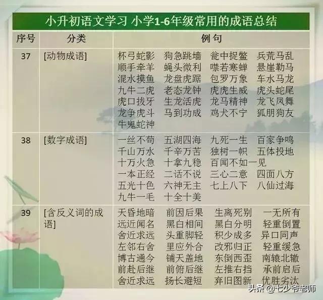 好好学习的成语，鼓励孩子好好学习的四字成语（12个成语）