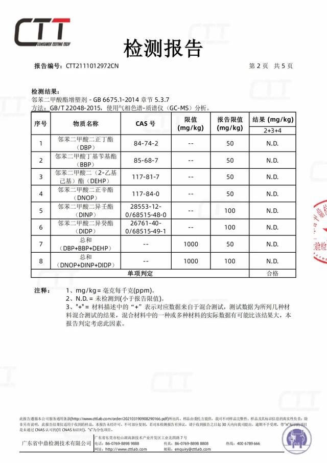 磁力片买多少片的合适，磁力片测评究竟该买哪种