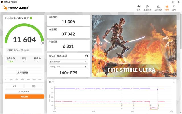 rtx3080显卡什么水平，热乎乎的新款RTX3080显卡评测