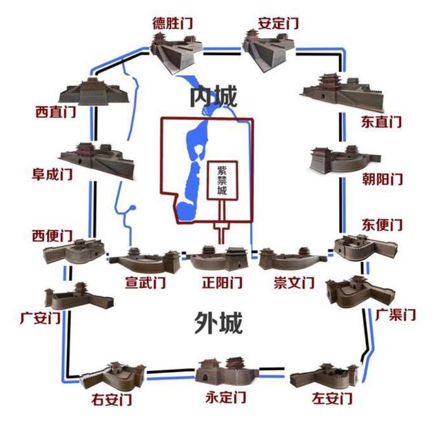 崇祯皇帝在上吊之前，崇祯皇帝最后一次死亡