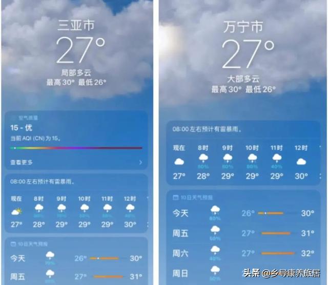 海南避暑全景图，内陆多地40