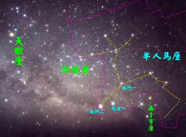 半人马座比邻星，人马座星（为什么比邻星不太可能有生命）