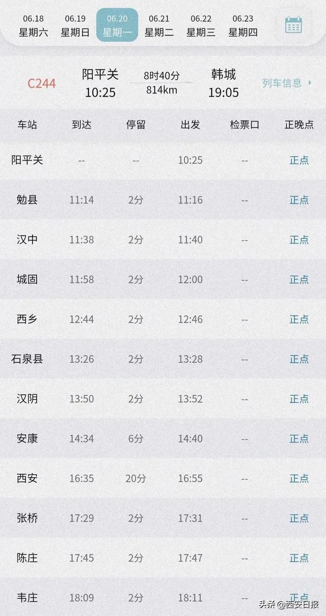 西安6号线线路图大全，6月20号陕西这条线路