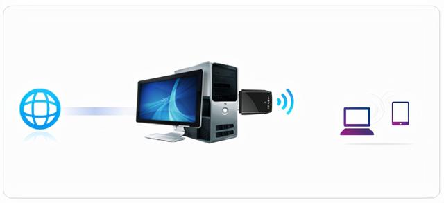 无线ap跟无线路由器有什么区别，AP与无线网桥无线的区别