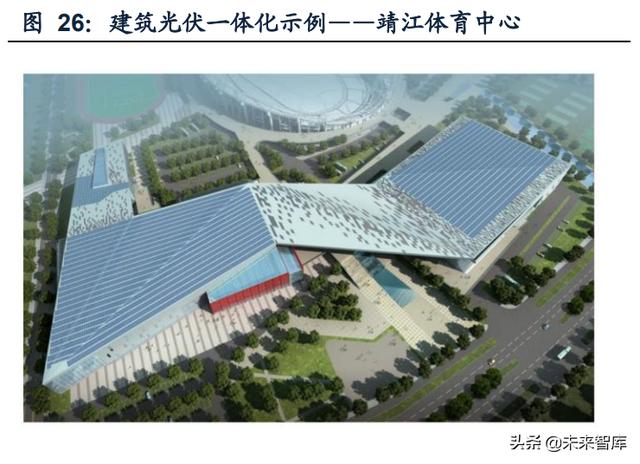 钢构行业现状及前景，钢结构行业研究报告