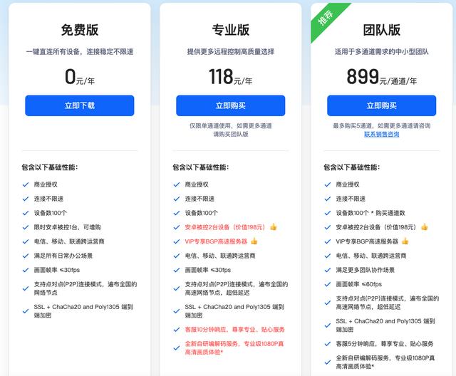 远程控制工具哪个好用，远程控制哪家强