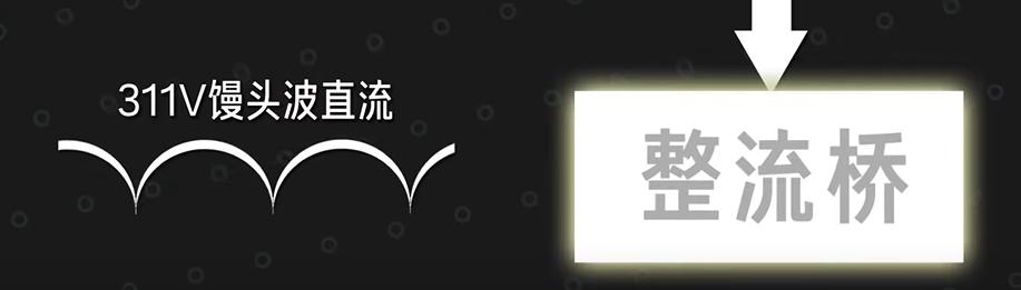 电源金牌和没牌有什么区别，金牌电源一定比铜牌电源好